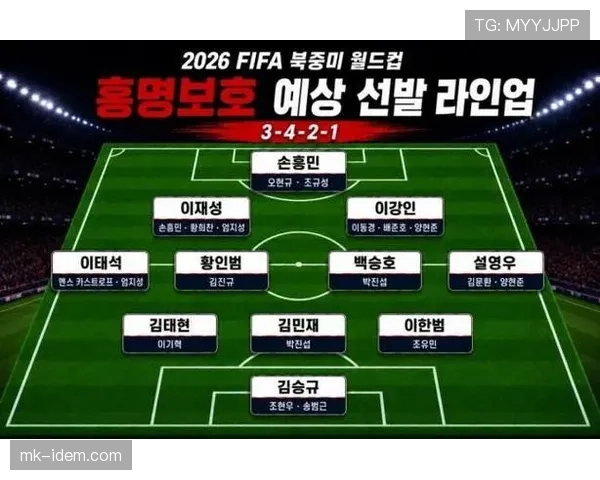 韩国队2026世界杯出线前景分析:孙兴慜领衔能否突破小组赛
